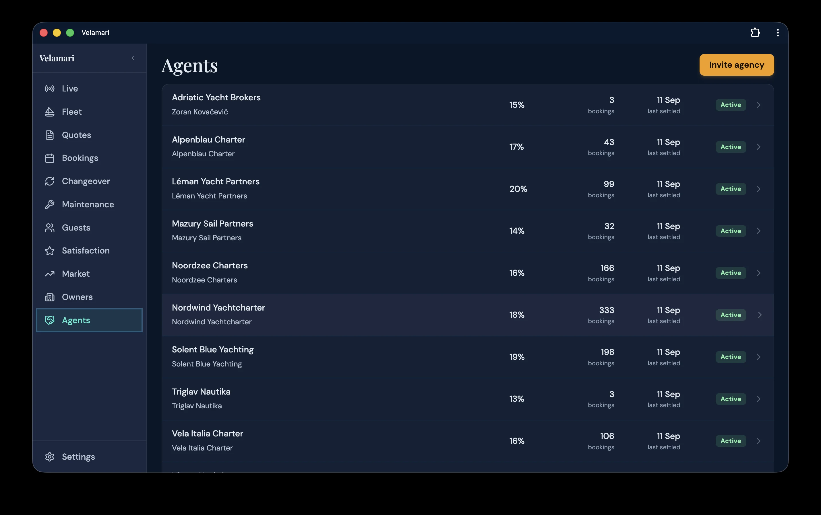 Agents: The agencies you work with, and what each is owed.